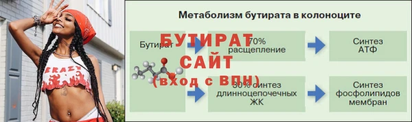 тгк Верхнеуральск